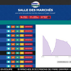 Serious Game Scenes de banque