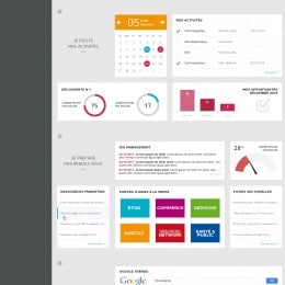 ergonomie dashboard portail commercial